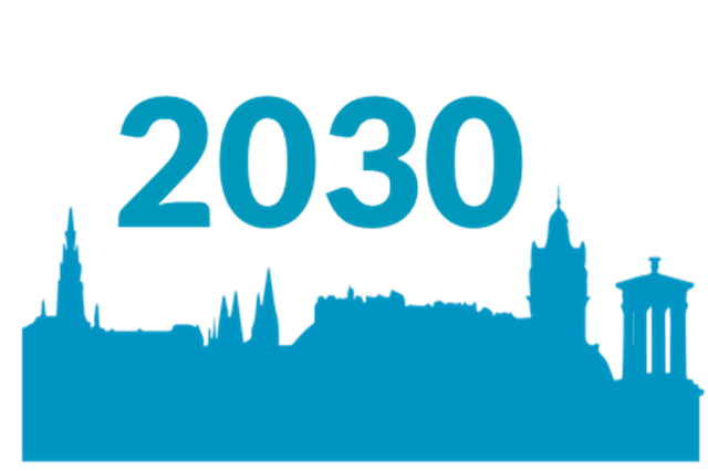 Carbon Zero By 2030 V2